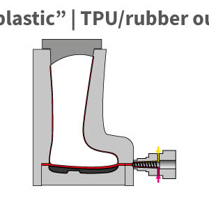 MÁY PHUN TRỰC TIẾP LÊN THÂN GIÀY - Ảnh 6