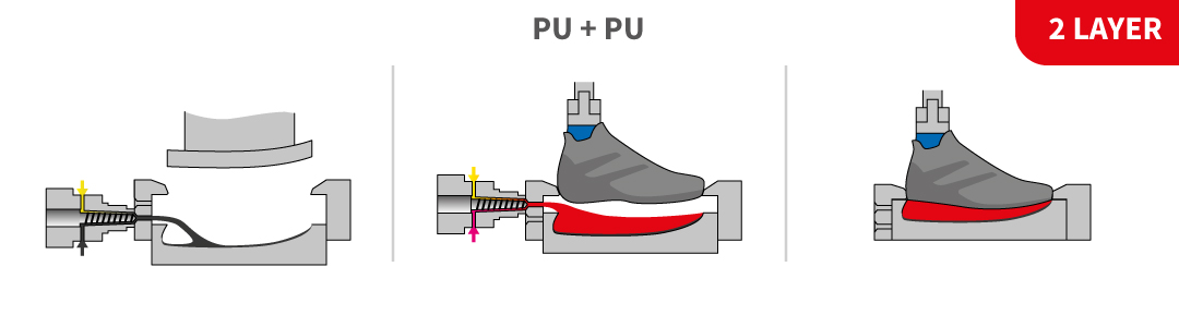 FORMULA - PHUN TRỰC TIẾP TRÊN THÂN GIÀY PU - Ảnh 2