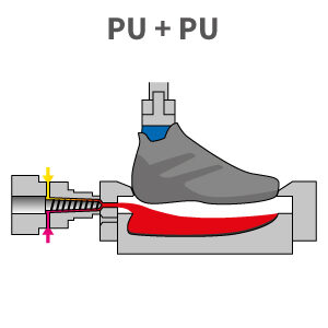 FORMULA - PHUN TRỰC TIẾP TRÊN THÂN GIÀY PU