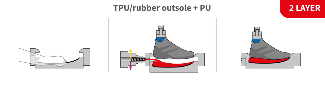 FORMULA - PHUN TRỰC TIẾP TRÊN THÂN GIÀY PU - Ảnh 4