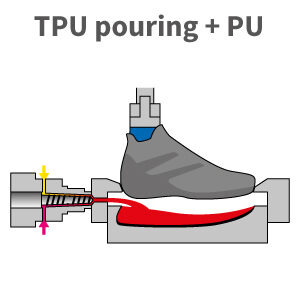 MÁY PHUN TRỰC TIẾP LÊN THÂN GIÀY - Ảnh 8