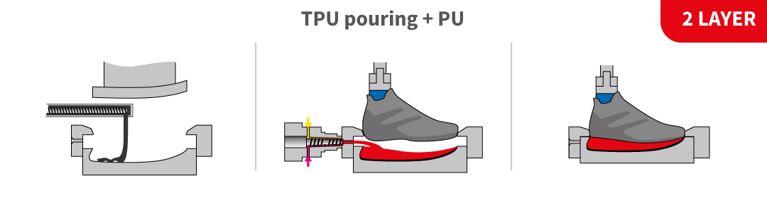 FORMULA - PHUN TRỰC TIẾP TRÊN THÂN GIÀY PU - Ảnh 3