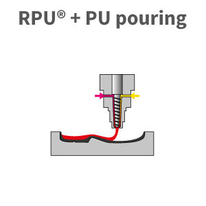 CÔNG NGHỆ PHUN RPU® - Ảnh 6