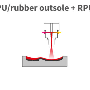 CÔNG NGHỆ PHUN RPU® - Ảnh 4
