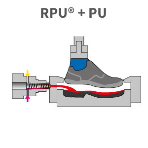 CÔNG NGHỆ PHUN RPU® - Ảnh 3