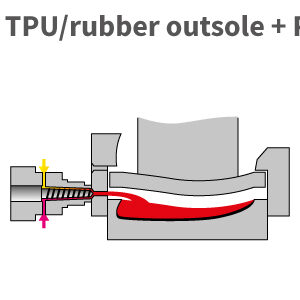 MÁY PHUN TRỰC TIẾP LÊN THÂN GIÀY - Ảnh 5