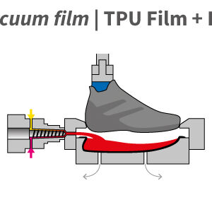 MÁY PHUN TRỰC TIẾP LÊN THÂN GIÀY - Ảnh 3